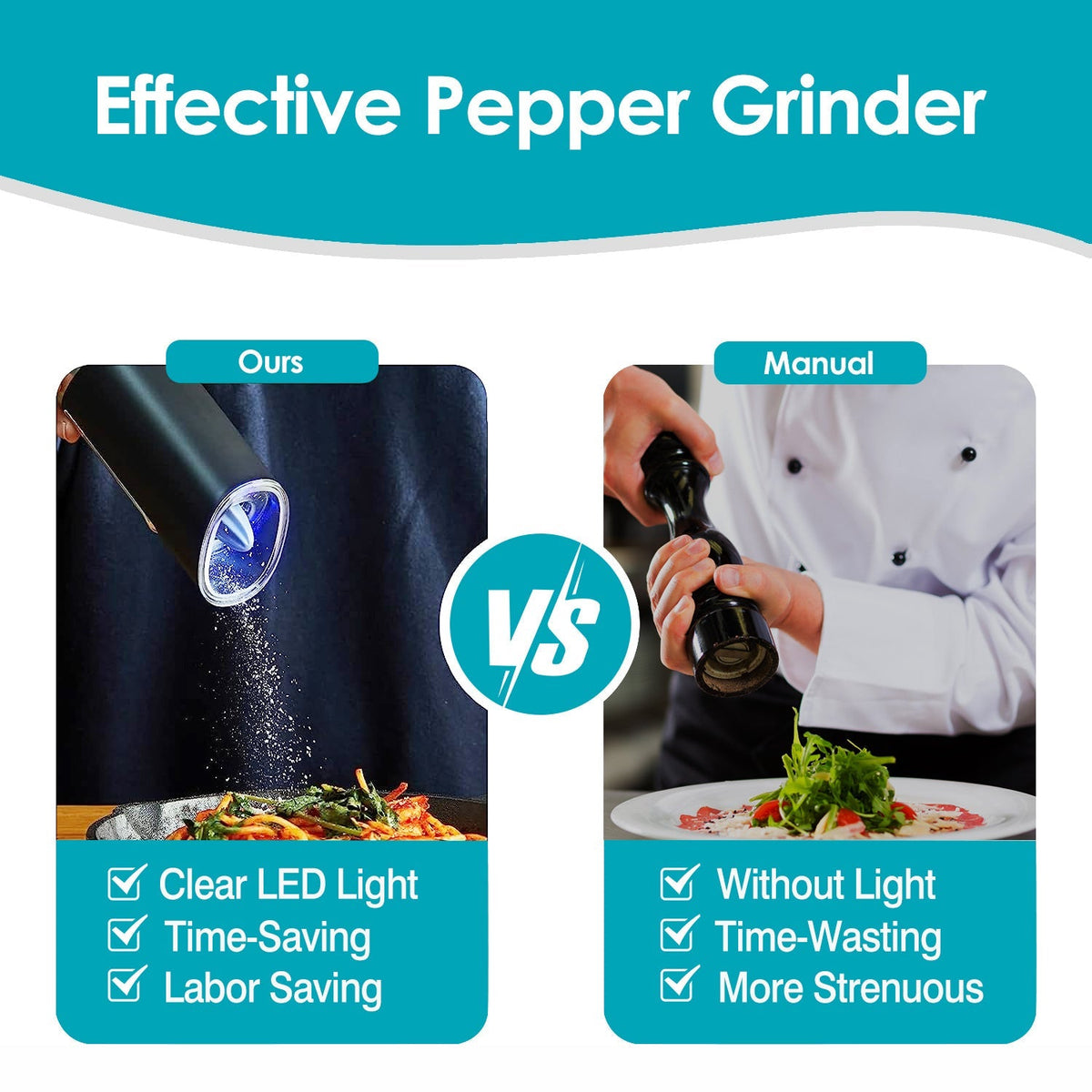 Electric Salt & Pepper Grinder – Gravity Sensor with LED