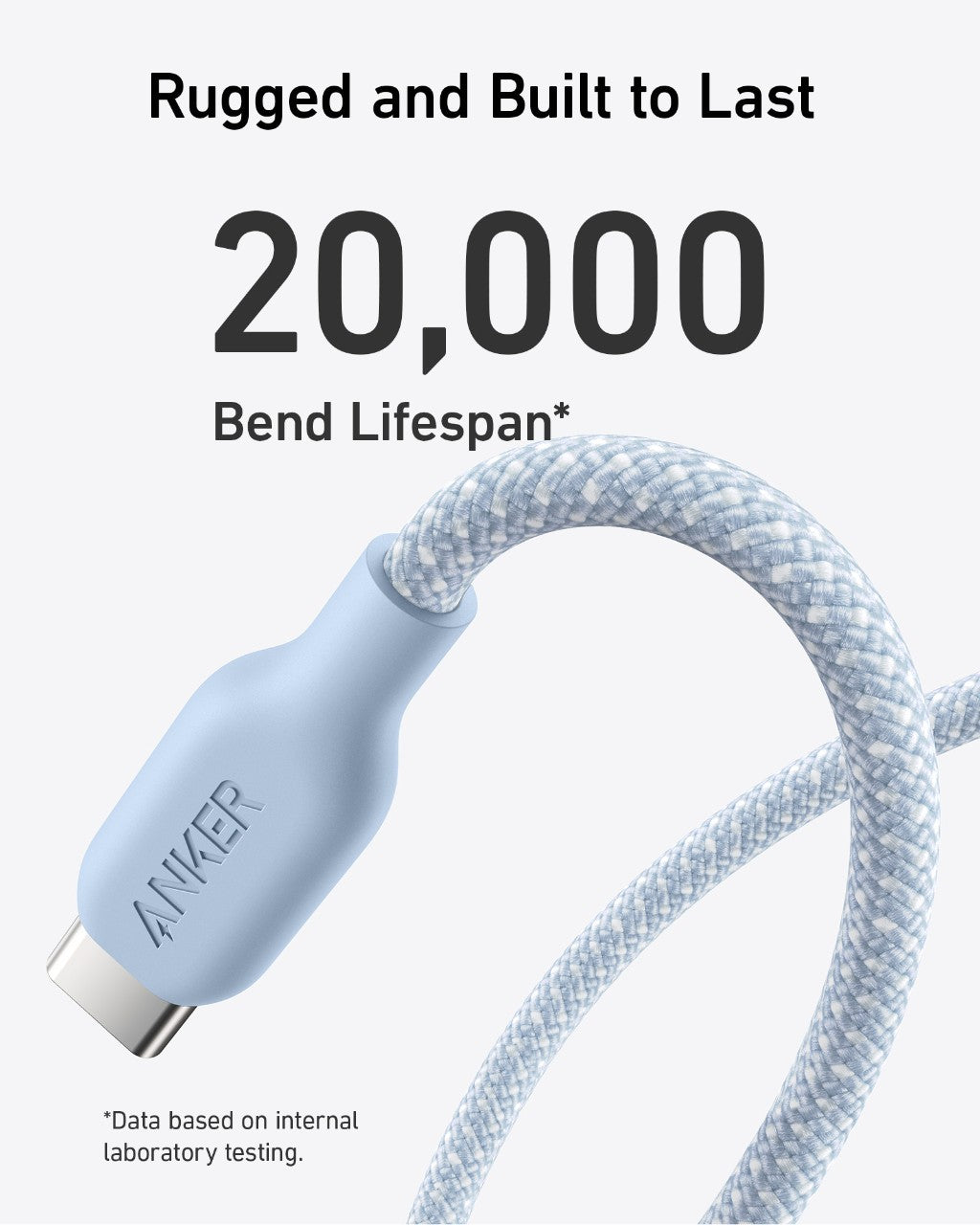 Anker <b>543</b> USB-C to USB-C Cable (Bio-Braided)
