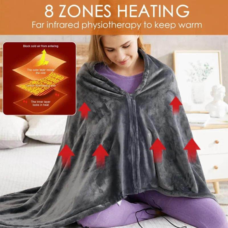USB Electric Heated CozyGlow Heated Wrap